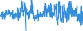 KN 4408 /Exporte /Einheit = Preise (Euro/Tonne) /Partnerland: Daenemark /Meldeland: Eur27_2020 /4408:Furnierblätter, Einschl. der Durch Messern von Lagenholz Gewonnenen Blätter, für Sperrholz Oder ähnl. Lagenholz und Anderes Holz, in der Längsrichtung Gesägt, Gemessert Oder Geschält, Auch Gehobelt, Geschliffen, an den Kanten Oder an den Enden Verbunden, mit Einer Dicke von <= 6 Mm