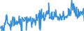 KN 44092999 /Exporte /Einheit = Preise (Euro/Tonne) /Partnerland: Norwegen /Meldeland: Eur27_2020 /44092999:Holz, Entlang Einer Oder Mehrerer Kanten, Enden Oder FlÃ¤chen Profiliert `gekehlt, Genutet, Gefedert, Gefalzt, AbgeschrÃ¤gt, Gefriest, Gerundet Oder in Ã¤hnl. Weise Bearbeitet`, Auch Gehobelt, Geschliffen Oder an den Enden Verbunden (Ausg. Nadelholz und Bambus, Sowie Leisten FÃ¼r Rahmen FÃ¼r Bilder, Fotografien, Spiegel Oder Dergl. und StÃ¤be und Friese FÃ¼r Parkett)