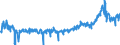 KN 44092999 /Exporte /Einheit = Preise (Euro/Tonne) /Partnerland: Finnland /Meldeland: Eur27_2020 /44092999:Holz, Entlang Einer Oder Mehrerer Kanten, Enden Oder FlÃ¤chen Profiliert `gekehlt, Genutet, Gefedert, Gefalzt, AbgeschrÃ¤gt, Gefriest, Gerundet Oder in Ã¤hnl. Weise Bearbeitet`, Auch Gehobelt, Geschliffen Oder an den Enden Verbunden (Ausg. Nadelholz und Bambus, Sowie Leisten FÃ¼r Rahmen FÃ¼r Bilder, Fotografien, Spiegel Oder Dergl. und StÃ¤be und Friese FÃ¼r Parkett)