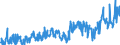 KN 44092999 /Exporte /Einheit = Preise (Euro/Tonne) /Partnerland: Schweiz /Meldeland: Eur27_2020 /44092999:Holz, Entlang Einer Oder Mehrerer Kanten, Enden Oder FlÃ¤chen Profiliert `gekehlt, Genutet, Gefedert, Gefalzt, AbgeschrÃ¤gt, Gefriest, Gerundet Oder in Ã¤hnl. Weise Bearbeitet`, Auch Gehobelt, Geschliffen Oder an den Enden Verbunden (Ausg. Nadelholz und Bambus, Sowie Leisten FÃ¼r Rahmen FÃ¼r Bilder, Fotografien, Spiegel Oder Dergl. und StÃ¤be und Friese FÃ¼r Parkett)