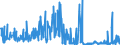 KN 44092999 /Exporte /Einheit = Preise (Euro/Tonne) /Partnerland: Serbien /Meldeland: Eur27_2020 /44092999:Holz, Entlang Einer Oder Mehrerer Kanten, Enden Oder FlÃ¤chen Profiliert `gekehlt, Genutet, Gefedert, Gefalzt, AbgeschrÃ¤gt, Gefriest, Gerundet Oder in Ã¤hnl. Weise Bearbeitet`, Auch Gehobelt, Geschliffen Oder an den Enden Verbunden (Ausg. Nadelholz und Bambus, Sowie Leisten FÃ¼r Rahmen FÃ¼r Bilder, Fotografien, Spiegel Oder Dergl. und StÃ¤be und Friese FÃ¼r Parkett)