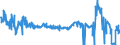 KN 44101210 /Exporte /Einheit = Preise (Euro/Bes. Maßeinheiten) /Partnerland: Ver.koenigreich /Meldeland: Eur27_2020 /44101210:`