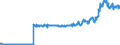 KN 44119210 /Exporte /Einheit = Preise (Euro/Bes. Maßeinheiten) /Partnerland: Griechenland /Meldeland: Eur27_2020 /44119210:Faserplatten aus Holz Oder Anderen Holzigen Stoffen, Auch mit Harz Oder Anderen Organischen Stoffen Hergestellt, mit Einer Dichte von > 0,8 G/CmÂ³, Weder Mechanisch Bearbeitet Noch OberflÃ¤chenbeschichtet (Ausg. Mitteldichte Faserplatten `mdf`; Spanplatten, Auch mit Einer Oder Mehreren Faserplatten Verbunden; Lagenholz mit Einer Lage aus Sperrholz; Verbundplatten, bei Denen die Deckplatten aus Faserplatten Bestehen; Pappen; Erkennbare MÃ¶belteile)