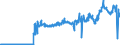 KN 44119210 /Exporte /Einheit = Preise (Euro/Bes. Maßeinheiten) /Partnerland: Rumaenien /Meldeland: Eur27_2020 /44119210:Faserplatten aus Holz Oder Anderen Holzigen Stoffen, Auch mit Harz Oder Anderen Organischen Stoffen Hergestellt, mit Einer Dichte von > 0,8 G/CmÂ³, Weder Mechanisch Bearbeitet Noch OberflÃ¤chenbeschichtet (Ausg. Mitteldichte Faserplatten `mdf`; Spanplatten, Auch mit Einer Oder Mehreren Faserplatten Verbunden; Lagenholz mit Einer Lage aus Sperrholz; Verbundplatten, bei Denen die Deckplatten aus Faserplatten Bestehen; Pappen; Erkennbare MÃ¶belteile)