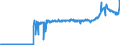CN 44119290 /Exports /Unit = Prices (Euro/suppl. units) /Partner: Ukraine /Reporter: Eur27_2020 /44119290:Fibreboard of Wood or Other Ligneous Materials, Whether or not Agglomerated With Resins or Other Organic Bonding Agents, of a Density of > 0,8 G/CmÂ³, Mechanically Worked or Surface-covered (Excl. Medium Density Fibreboard `mdf`; Particle Board, Whether or not Bonded With one or More Sheets of Fibreboard; Laminated Wood With a Layer of Plywood; Cellular Wood Panels of Which Both Sides are Fibreboard; Paperboard; Identifiable Furniture Components)