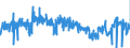 KN 4411 /Exporte /Einheit = Preise (Euro/Tonne) /Partnerland: Luxemburg /Meldeland: Eur27_2020 /4411:Faserplatten aus Holz Oder Anderen Holzigen Stoffen, Auch mit Harz Oder Anderen Organischen Stoffen Hergestellt (Ausg. Spanplatten, Auch mit Einer Oder Mehreren Faserplatten Verbunden; Lagenholz mit Einer Lage aus Sperrholz; Verbundplatten, bei Denen die Deckplatten aus Faserplatten Bestehen; Pappen; Erkennbare MÃ¶belteile)