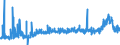 KN 4411 /Exporte /Einheit = Preise (Euro/Tonne) /Partnerland: Marokko /Meldeland: Eur27_2020 /4411:Faserplatten aus Holz Oder Anderen Holzigen Stoffen, Auch mit Harz Oder Anderen Organischen Stoffen Hergestellt (Ausg. Spanplatten, Auch mit Einer Oder Mehreren Faserplatten Verbunden; Lagenholz mit Einer Lage aus Sperrholz; Verbundplatten, bei Denen die Deckplatten aus Faserplatten Bestehen; Pappen; Erkennbare MÃ¶belteile)