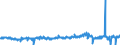 KN 44123900 /Exporte /Einheit = Preise (Euro/Bes. Maßeinheiten) /Partnerland: Ver.koenigreich /Meldeland: Eur27_2020 /44123900:Sperrholz, Ausschließlich aus Furnieren mit Einer Dicke von <= 6 mm, mit Beiden äußeren Lagen aus Nadelholz (Ausg. aus Bambus, Platten aus Verdichtetem Holz, Verbundplatten mit Hohlraum-mittellagen, Hölzer mit Einlegearbeit Sowie Platten, die als Möbelteile Erkennbar Sind)