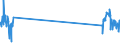 KN 44129210 /Exporte /Einheit = Preise (Euro/Bes. Maßeinheiten) /Partnerland: Italien /Meldeland: Eur27_2020 /44129210:Holz, Furniert, und Ã¤hnl. Lagenholz, mit Mindestens Einer Ã¤uÃŸeren Lage aus Tropischen HÃ¶lzern der Unterpos.s-anmerkung 1 zu Diesem Kapitel und Mindestens Eine Spanplatte Enthaltend (Ausg. Holz der Unterpos. 4412.22, Verbundplatten mit Hohlraummittellage Sowie Platten, die als MÃ¶belteile Erkennbar Sind)