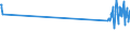 KN 44129210 /Exporte /Einheit = Preise (Euro/Bes. Maßeinheiten) /Partnerland: Griechenland /Meldeland: Eur27_2020 /44129210:Holz, Furniert, und Ã¤hnl. Lagenholz, mit Mindestens Einer Ã¤uÃŸeren Lage aus Tropischen HÃ¶lzern der Unterpos.s-anmerkung 1 zu Diesem Kapitel und Mindestens Eine Spanplatte Enthaltend (Ausg. Holz der Unterpos. 4412.22, Verbundplatten mit Hohlraummittellage Sowie Platten, die als MÃ¶belteile Erkennbar Sind)
