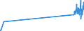 KN 44129210 /Exporte /Einheit = Preise (Euro/Bes. Maßeinheiten) /Partnerland: Belgien /Meldeland: Eur27_2020 /44129210:Holz, Furniert, und Ã¤hnl. Lagenholz, mit Mindestens Einer Ã¤uÃŸeren Lage aus Tropischen HÃ¶lzern der Unterpos.s-anmerkung 1 zu Diesem Kapitel und Mindestens Eine Spanplatte Enthaltend (Ausg. Holz der Unterpos. 4412.22, Verbundplatten mit Hohlraummittellage Sowie Platten, die als MÃ¶belteile Erkennbar Sind)