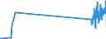 KN 44129210 /Exporte /Einheit = Preise (Euro/Bes. Maßeinheiten) /Partnerland: Finnland /Meldeland: Eur27_2020 /44129210:Holz, Furniert, und Ã¤hnl. Lagenholz, mit Mindestens Einer Ã¤uÃŸeren Lage aus Tropischen HÃ¶lzern der Unterpos.s-anmerkung 1 zu Diesem Kapitel und Mindestens Eine Spanplatte Enthaltend (Ausg. Holz der Unterpos. 4412.22, Verbundplatten mit Hohlraummittellage Sowie Platten, die als MÃ¶belteile Erkennbar Sind)