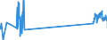 KN 44129210 /Exporte /Einheit = Preise (Euro/Bes. Maßeinheiten) /Partnerland: Tschechien /Meldeland: Eur27_2020 /44129210:Holz, Furniert, und Ã¤hnl. Lagenholz, mit Mindestens Einer Ã¤uÃŸeren Lage aus Tropischen HÃ¶lzern der Unterpos.s-anmerkung 1 zu Diesem Kapitel und Mindestens Eine Spanplatte Enthaltend (Ausg. Holz der Unterpos. 4412.22, Verbundplatten mit Hohlraummittellage Sowie Platten, die als MÃ¶belteile Erkennbar Sind)