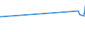 KN 44129210 /Exporte /Einheit = Preise (Euro/Bes. Maßeinheiten) /Partnerland: Kolumbien /Meldeland: Eur27_2020 /44129210:Holz, Furniert, und Ã¤hnl. Lagenholz, mit Mindestens Einer Ã¤uÃŸeren Lage aus Tropischen HÃ¶lzern der Unterpos.s-anmerkung 1 zu Diesem Kapitel und Mindestens Eine Spanplatte Enthaltend (Ausg. Holz der Unterpos. 4412.22, Verbundplatten mit Hohlraummittellage Sowie Platten, die als MÃ¶belteile Erkennbar Sind)