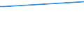 KN 44129210 /Exporte /Einheit = Preise (Euro/Bes. Maßeinheiten) /Partnerland: Jordanien /Meldeland: Eur27_2020 /44129210:Holz, Furniert, und Ã¤hnl. Lagenholz, mit Mindestens Einer Ã¤uÃŸeren Lage aus Tropischen HÃ¶lzern der Unterpos.s-anmerkung 1 zu Diesem Kapitel und Mindestens Eine Spanplatte Enthaltend (Ausg. Holz der Unterpos. 4412.22, Verbundplatten mit Hohlraummittellage Sowie Platten, die als MÃ¶belteile Erkennbar Sind)