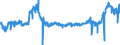 KN 4412 /Exporte /Einheit = Preise (Euro/Tonne) /Partnerland: Italien /Meldeland: Eur27_2020 /4412:Sperrholz, Furniertes Holz und Ã¤hnl. Lagenholz (Ausg. Platten aus Verdichtetem Holz, Verbundplatten mit Hohlraum-mittellagen, Parketttafeln Oder -platten, HÃ¶lzer mit Einlegearbeit Sowie Platten, die als MÃ¶belteile Erkennbar Sind)