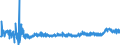 KN 4412 /Exporte /Einheit = Preise (Euro/Tonne) /Partnerland: Bosn.-herzegowina /Meldeland: Eur27_2020 /4412:Sperrholz, Furniertes Holz und Ã¤hnl. Lagenholz (Ausg. Platten aus Verdichtetem Holz, Verbundplatten mit Hohlraum-mittellagen, Parketttafeln Oder -platten, HÃ¶lzer mit Einlegearbeit Sowie Platten, die als MÃ¶belteile Erkennbar Sind)