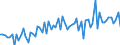KN 4413 /Exporte /Einheit = Preise (Euro/Tonne) /Partnerland: Ver.koenigreich(Ohne Nordirland) /Meldeland: Eur27_2020 /4413:Metallholz und Anderes Verdichtetes Holz in BlÃ¶cken, Platten, Brettern Oder Profilen