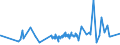 KN 4413 /Exporte /Einheit = Preise (Euro/Tonne) /Partnerland: Liechtenstein /Meldeland: Eur27_2020 /4413:Metallholz und Anderes Verdichtetes Holz in BlÃ¶cken, Platten, Brettern Oder Profilen