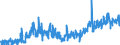 KN 44151010 /Exporte /Einheit = Preise (Euro/Tonne) /Partnerland: Italien /Meldeland: Eur27_2020 /44151010:Kisten, Kistchen, VerschlÃ¤ge, Trommeln und Ã¤hnl. Verpackungsmittel aus Holz