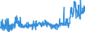 KN 44151090 /Exporte /Einheit = Preise (Euro/Tonne) /Partnerland: Schweiz /Meldeland: Eur27_2020 /44151090:Kabeltrommeln aus Holz