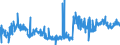 KN 44152090 /Exporte /Einheit = Preise (Euro/Tonne) /Partnerland: Ver.koenigreich /Meldeland: Eur27_2020 /44152090:Boxpaletten und Andere LadungstrÃ¤ger, aus Holz (Ausg. WarenbehÃ¤lter [container], Speziell FÃ¼r Eine Oder Mehrere BefÃ¶rderungsarten Bestimmt und AusgerÃ¼stet Sowie Flachpaletten und PalettenaufsatzwÃ¤nde)