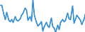 KN 44152090 /Exporte /Einheit = Preise (Euro/Tonne) /Partnerland: Ver.koenigreich(Ohne Nordirland) /Meldeland: Eur27_2020 /44152090:Boxpaletten und Andere LadungstrÃ¤ger, aus Holz (Ausg. WarenbehÃ¤lter [container], Speziell FÃ¼r Eine Oder Mehrere BefÃ¶rderungsarten Bestimmt und AusgerÃ¼stet Sowie Flachpaletten und PalettenaufsatzwÃ¤nde)