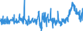 KN 44152090 /Exporte /Einheit = Preise (Euro/Tonne) /Partnerland: Schweden /Meldeland: Eur27_2020 /44152090:Boxpaletten und Andere LadungstrÃ¤ger, aus Holz (Ausg. WarenbehÃ¤lter [container], Speziell FÃ¼r Eine Oder Mehrere BefÃ¶rderungsarten Bestimmt und AusgerÃ¼stet Sowie Flachpaletten und PalettenaufsatzwÃ¤nde)