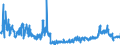 KN 44152090 /Exporte /Einheit = Preise (Euro/Tonne) /Partnerland: Oesterreich /Meldeland: Eur27_2020 /44152090:Boxpaletten und Andere LadungstrÃ¤ger, aus Holz (Ausg. WarenbehÃ¤lter [container], Speziell FÃ¼r Eine Oder Mehrere BefÃ¶rderungsarten Bestimmt und AusgerÃ¼stet Sowie Flachpaletten und PalettenaufsatzwÃ¤nde)