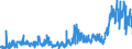 KN 44152090 /Exporte /Einheit = Preise (Euro/Tonne) /Partnerland: Schweiz /Meldeland: Eur27_2020 /44152090:Boxpaletten und Andere LadungstrÃ¤ger, aus Holz (Ausg. WarenbehÃ¤lter [container], Speziell FÃ¼r Eine Oder Mehrere BefÃ¶rderungsarten Bestimmt und AusgerÃ¼stet Sowie Flachpaletten und PalettenaufsatzwÃ¤nde)
