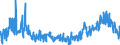 KN 44152090 /Exporte /Einheit = Preise (Euro/Tonne) /Partnerland: Slowakei /Meldeland: Eur27_2020 /44152090:Boxpaletten und Andere LadungstrÃ¤ger, aus Holz (Ausg. WarenbehÃ¤lter [container], Speziell FÃ¼r Eine Oder Mehrere BefÃ¶rderungsarten Bestimmt und AusgerÃ¼stet Sowie Flachpaletten und PalettenaufsatzwÃ¤nde)