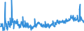 KN 44152090 /Exporte /Einheit = Preise (Euro/Tonne) /Partnerland: Serbien /Meldeland: Eur27_2020 /44152090:Boxpaletten und Andere LadungstrÃ¤ger, aus Holz (Ausg. WarenbehÃ¤lter [container], Speziell FÃ¼r Eine Oder Mehrere BefÃ¶rderungsarten Bestimmt und AusgerÃ¼stet Sowie Flachpaletten und PalettenaufsatzwÃ¤nde)