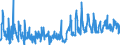 KN 44152090 /Exporte /Einheit = Preise (Euro/Tonne) /Partnerland: Marokko /Meldeland: Eur27_2020 /44152090:Boxpaletten und Andere LadungstrÃ¤ger, aus Holz (Ausg. WarenbehÃ¤lter [container], Speziell FÃ¼r Eine Oder Mehrere BefÃ¶rderungsarten Bestimmt und AusgerÃ¼stet Sowie Flachpaletten und PalettenaufsatzwÃ¤nde)