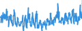 KN 44160000 /Exporte /Einheit = Preise (Euro/Tonne) /Partnerland: Frankreich /Meldeland: Eur27_2020 /44160000:Fässer, Tröge, Bottiche, Eimer und Andere Böttcherwaren und Erkennbare Teile Davon, aus Holz, Einschl. Fassstäbe