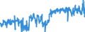 KN 44160000 /Exporte /Einheit = Preise (Euro/Tonne) /Partnerland: Ver.koenigreich /Meldeland: Eur27_2020 /44160000:Fässer, Tröge, Bottiche, Eimer und Andere Böttcherwaren und Erkennbare Teile Davon, aus Holz, Einschl. Fassstäbe