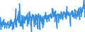 KN 44160000 /Exporte /Einheit = Preise (Euro/Tonne) /Partnerland: Griechenland /Meldeland: Eur27_2020 /44160000:Fässer, Tröge, Bottiche, Eimer und Andere Böttcherwaren und Erkennbare Teile Davon, aus Holz, Einschl. Fassstäbe