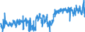 KN 4416 /Exporte /Einheit = Preise (Euro/Tonne) /Partnerland: Ver.koenigreich /Meldeland: Eur27_2020 /4416:FÃ¤sser, TrÃ¶ge, Bottiche, Eimer und Andere BÃ¶ttcherwaren und Erkennbare Teile Davon, aus Holz, Einschl. FassstÃ¤be