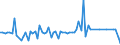 KN 4416 /Exporte /Einheit = Preise (Euro/Tonne) /Partnerland: Ver.koenigreich(Nordirland) /Meldeland: Eur27_2020 /4416:FÃ¤sser, TrÃ¶ge, Bottiche, Eimer und Andere BÃ¶ttcherwaren und Erkennbare Teile Davon, aus Holz, Einschl. FassstÃ¤be