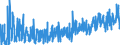 KN 4416 /Exporte /Einheit = Preise (Euro/Tonne) /Partnerland: Norwegen /Meldeland: Eur27_2020 /4416:FÃ¤sser, TrÃ¶ge, Bottiche, Eimer und Andere BÃ¶ttcherwaren und Erkennbare Teile Davon, aus Holz, Einschl. FassstÃ¤be