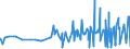 KN 4416 /Exporte /Einheit = Preise (Euro/Tonne) /Partnerland: Liechtenstein /Meldeland: Eur27_2020 /4416:FÃ¤sser, TrÃ¶ge, Bottiche, Eimer und Andere BÃ¶ttcherwaren und Erkennbare Teile Davon, aus Holz, Einschl. FassstÃ¤be