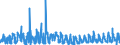 KN 4416 /Exporte /Einheit = Preise (Euro/Tonne) /Partnerland: Oesterreich /Meldeland: Eur27_2020 /4416:FÃ¤sser, TrÃ¶ge, Bottiche, Eimer und Andere BÃ¶ttcherwaren und Erkennbare Teile Davon, aus Holz, Einschl. FassstÃ¤be