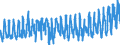 KN 4416 /Exporte /Einheit = Preise (Euro/Tonne) /Partnerland: Schweiz /Meldeland: Eur27_2020 /4416:FÃ¤sser, TrÃ¶ge, Bottiche, Eimer und Andere BÃ¶ttcherwaren und Erkennbare Teile Davon, aus Holz, Einschl. FassstÃ¤be