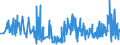 KN 4416 /Exporte /Einheit = Preise (Euro/Tonne) /Partnerland: Estland /Meldeland: Eur27_2020 /4416:FÃ¤sser, TrÃ¶ge, Bottiche, Eimer und Andere BÃ¶ttcherwaren und Erkennbare Teile Davon, aus Holz, Einschl. FassstÃ¤be