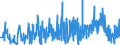 KN 4416 /Exporte /Einheit = Preise (Euro/Tonne) /Partnerland: Slowakei /Meldeland: Eur27_2020 /4416:FÃ¤sser, TrÃ¶ge, Bottiche, Eimer und Andere BÃ¶ttcherwaren und Erkennbare Teile Davon, aus Holz, Einschl. FassstÃ¤be