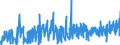 KN 4416 /Exporte /Einheit = Preise (Euro/Tonne) /Partnerland: Slowenien /Meldeland: Eur27_2020 /4416:FÃ¤sser, TrÃ¶ge, Bottiche, Eimer und Andere BÃ¶ttcherwaren und Erkennbare Teile Davon, aus Holz, Einschl. FassstÃ¤be