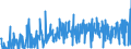 KN 4416 /Exporte /Einheit = Preise (Euro/Tonne) /Partnerland: Serbien /Meldeland: Eur27_2020 /4416:FÃ¤sser, TrÃ¶ge, Bottiche, Eimer und Andere BÃ¶ttcherwaren und Erkennbare Teile Davon, aus Holz, Einschl. FassstÃ¤be