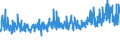 KN 44170000 /Exporte /Einheit = Preise (Euro/Tonne) /Partnerland: Niederlande /Meldeland: Eur27_2020 /44170000:Werkzeuge, Werkzeugfassungen, Werkzeuggriffe und Werkzeugstiele, Fassungen, Stiele und Griffe für Besen, Bürsten und Pinsel, aus Holz Sowie Schuhformen, Schuhleisten und Schuhspanner, aus Holz (Ausg. Formen zur Hutherstellung, Formen der Pos. 8480, Sonstige Maschinen und Maschinenteile, aus Holz)