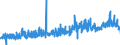KN 4417 /Exporte /Einheit = Preise (Euro/Tonne) /Partnerland: Frankreich /Meldeland: Eur27_2020 /4417:Werkzeuge, Werkzeugfassungen, Werkzeuggriffe und Werkzeugstiele, Fassungen, Stiele und Griffe FÃ¼r Besen, BÃ¼rsten und Pinsel, aus Holz Sowie Schuhformen, Schuhleisten und Schuhspanner, aus Holz (Ausg. Formen zur Hutherstellung, Formen der Pos. 8480, Sonstige Maschinen und Maschinenteile, aus Holz)
