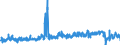 KN 4417 /Exporte /Einheit = Preise (Euro/Tonne) /Partnerland: Deutschland /Meldeland: Eur27_2020 /4417:Werkzeuge, Werkzeugfassungen, Werkzeuggriffe und Werkzeugstiele, Fassungen, Stiele und Griffe FÃ¼r Besen, BÃ¼rsten und Pinsel, aus Holz Sowie Schuhformen, Schuhleisten und Schuhspanner, aus Holz (Ausg. Formen zur Hutherstellung, Formen der Pos. 8480, Sonstige Maschinen und Maschinenteile, aus Holz)