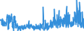 KN 4417 /Exporte /Einheit = Preise (Euro/Tonne) /Partnerland: Ver.koenigreich /Meldeland: Eur27_2020 /4417:Werkzeuge, Werkzeugfassungen, Werkzeuggriffe und Werkzeugstiele, Fassungen, Stiele und Griffe FÃ¼r Besen, BÃ¼rsten und Pinsel, aus Holz Sowie Schuhformen, Schuhleisten und Schuhspanner, aus Holz (Ausg. Formen zur Hutherstellung, Formen der Pos. 8480, Sonstige Maschinen und Maschinenteile, aus Holz)